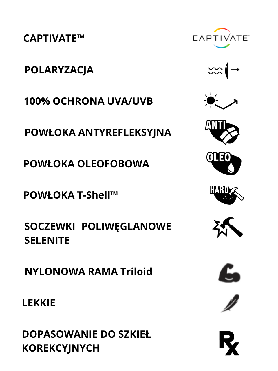 gł&oacute;wne cechy okular&oacute;w wiley x
