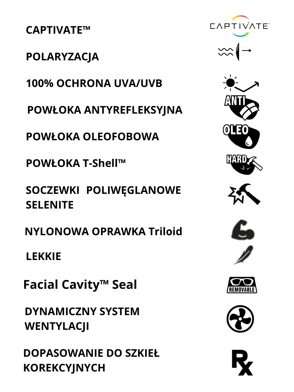 najważniejsze cechy Wiley X WX BREACH
