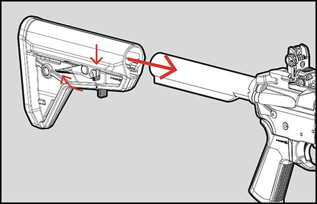 prosta instalacja, instalacja kolby, montaż kolby, kolba Magpul