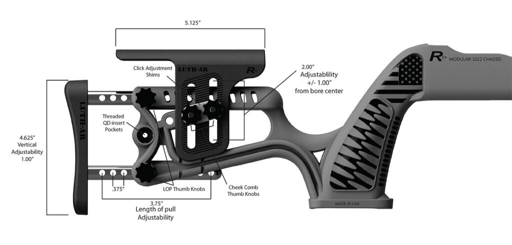 regulowana osada luth-ar do karabinu ruger 10/22